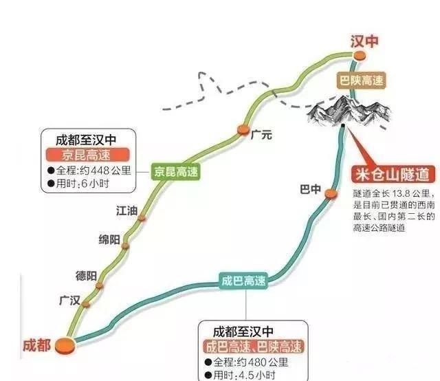 大赞！巴陕高速公路（G85） 全线正式通车，西安入川只需4小时