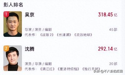 ​最新百亿演员前十，谁实至名归谁滥竽充数，吴京说了实话