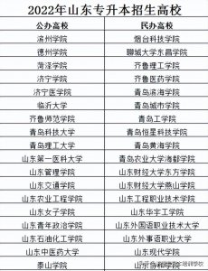 ​山东专升本院校有那些专业？