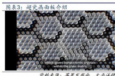 ​昆仑玻璃特点