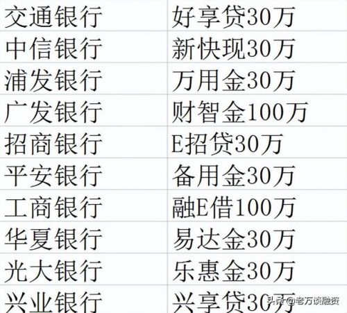 平安信用卡网上银行登录，平安信用卡网上银行叫什么-第1张图片-