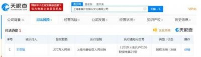 ​王思聪香蕉娱乐股权被冻结，数额270万人民币，或成第二大股东
