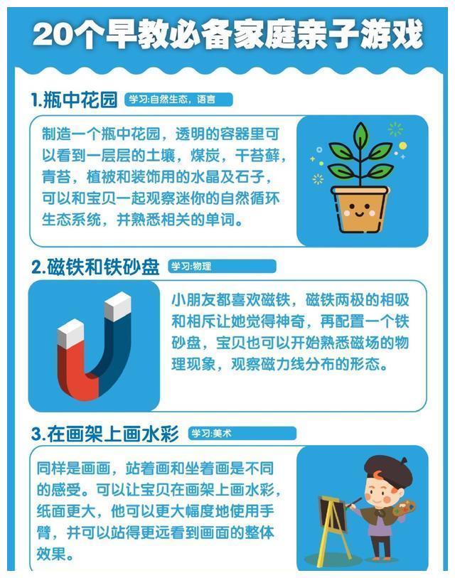 1-6岁儿童必备：20个家庭亲子早教小游戏