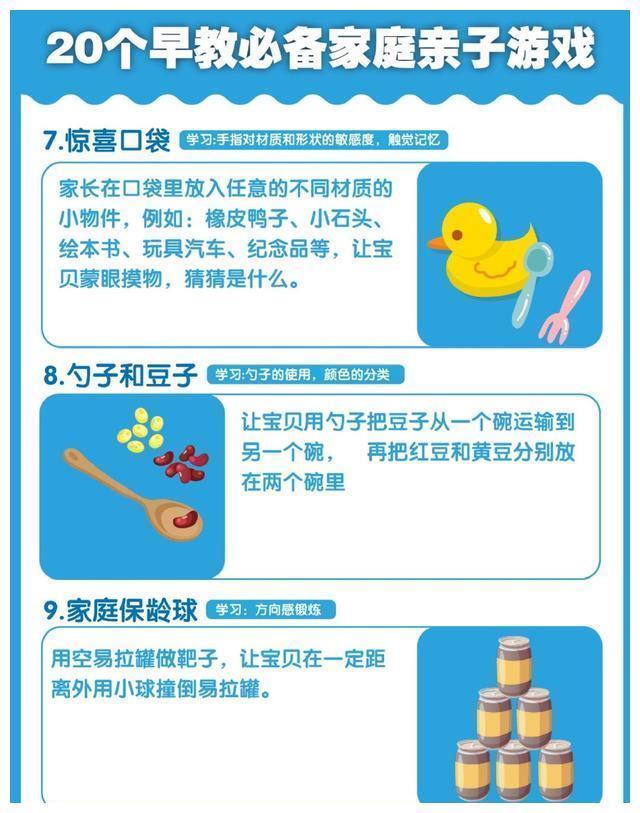 1-6岁儿童必备：20个家庭亲子早教小游戏