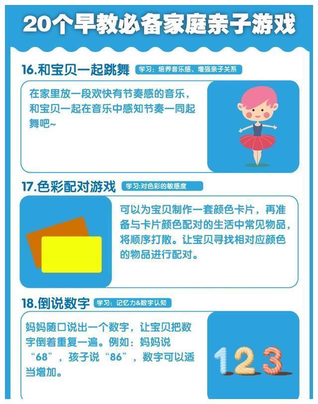1-6岁儿童必备：20个家庭亲子早教小游戏