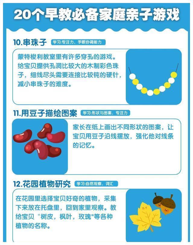 1-6岁儿童必备：20个家庭亲子早教小游戏