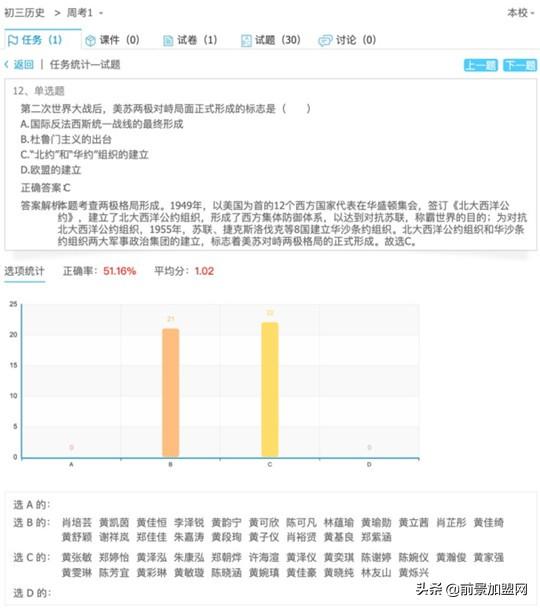 北京四中网校课堂官网（如何搞定检测释疑）(9)