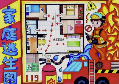​家庭逃生路线图｜优秀作品展播（二）