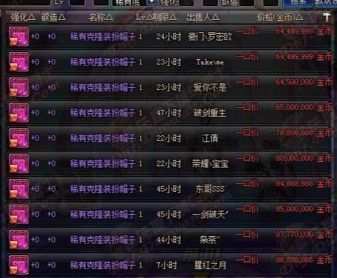 DNF拍卖行系统关闭,跨区交易时代来临
