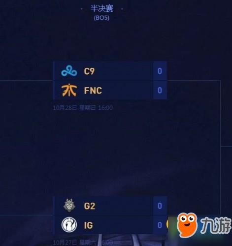 LOLS8四强赛程时间安排表一览 LOLS8四强对阵表及决赛比赛结果预测 LOLS8四强赛程时间安排表一览 LOLS8四强对阵表及决赛比赛结果预测