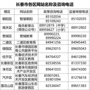 ​@长春家长们 学区查询开始啦！快查一查你家娃去哪上学