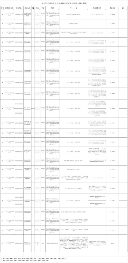 体育_Sheet1.png