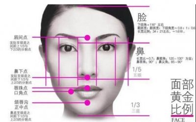 ​谁说颧骨高女孩不好看，看看这些明星你就知道了