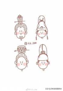 ​古风人物头像简笔画