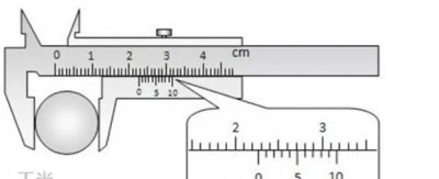 ​螺旋测微器的精度是多少(螺旋测微器怎么读数)