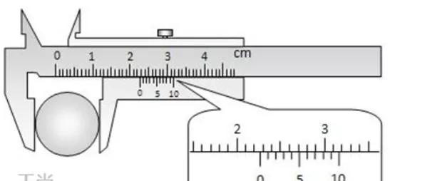 螺旋测微器的精度是多少(螺旋测微器怎么读数)