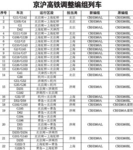 ​火车d939是每天都有吗