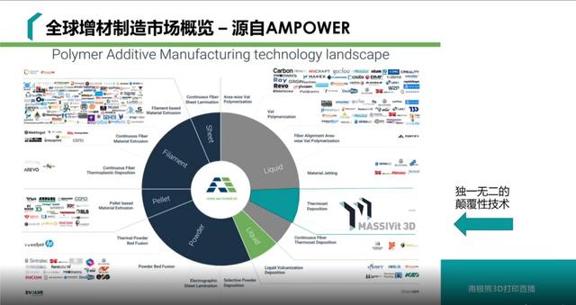 3d打印雕塑技巧（1.8米无支撑3D打印技术）(3)