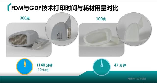 3d打印雕塑技巧（1.8米无支撑3D打印技术）(6)