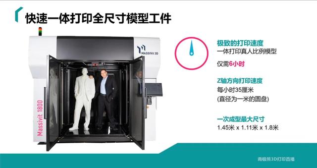 3d打印雕塑技巧（1.8米无支撑3D打印技术）(7)