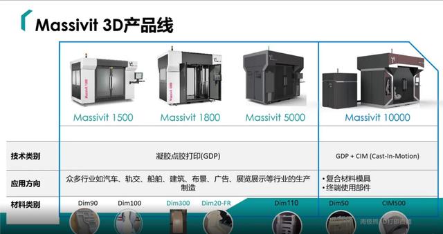 3d打印雕塑技巧（1.8米无支撑3D打印技术）(17)