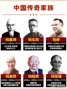 ​中国近代传奇家族“钱家”，非他族所能望其项背