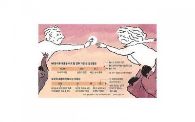 ​随意的约会如何打开我的心让我去爱