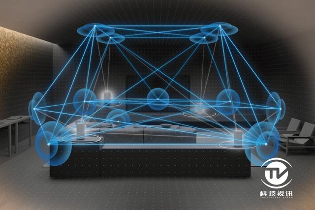 索尼36h4g（360空间声场映射索尼HT-A9）(5)