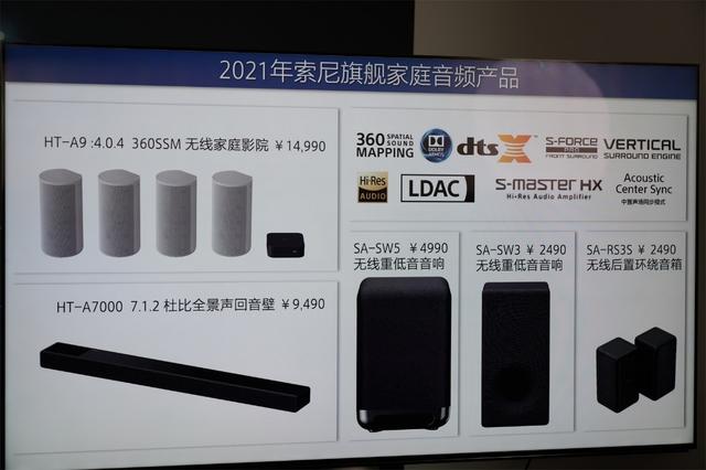 索尼36h4g（360空间声场映射索尼HT-A9）(13)