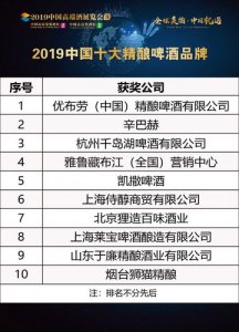 ​十大啤酒品牌(十大啤酒品牌排行榜)