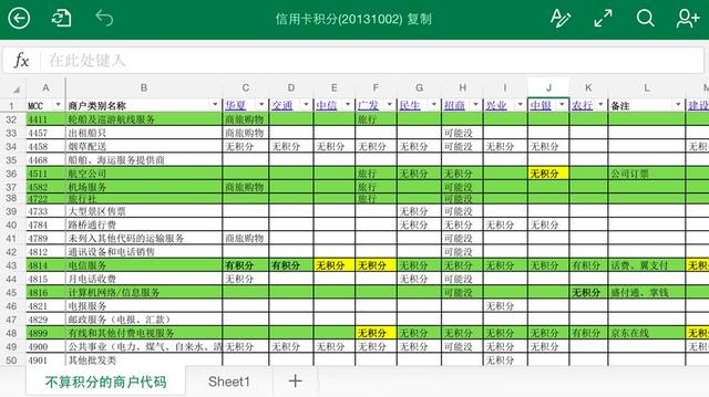 苹果手机免费office软件哪个好（你会移动办公吗）(8)