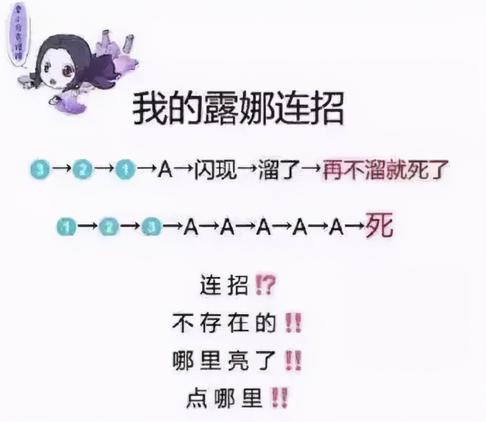 露娜连招顺序口诀(2)_