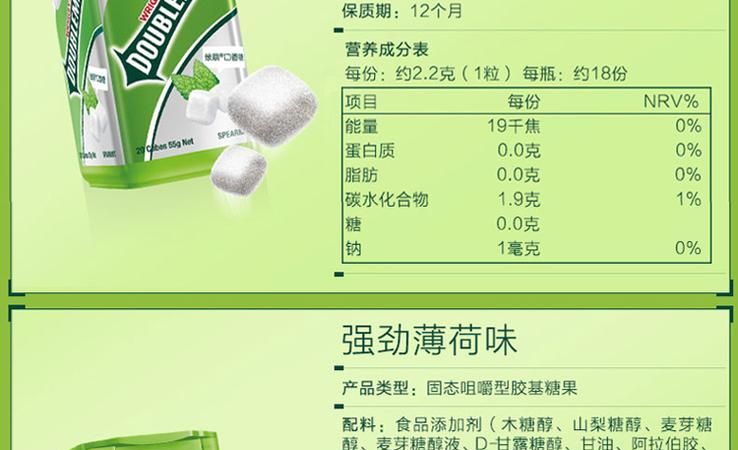 口香糖的成分和作用：口香糖的成分是什么