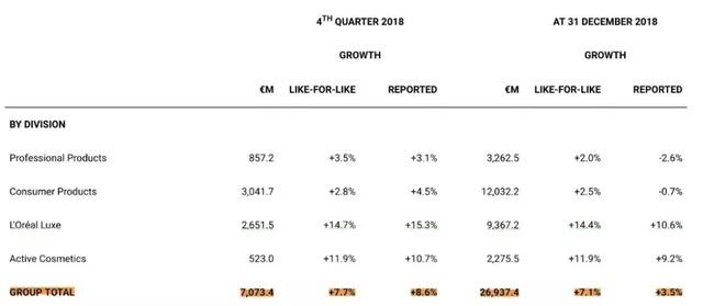 欧莱雅到底好不好（你真的了解欧莱雅吗）(2)