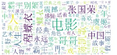 豆瓣电影前十名最新（豆瓣电影TOP250分析报告）(14)