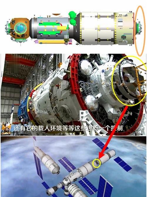 空间站几个舱都叫什么